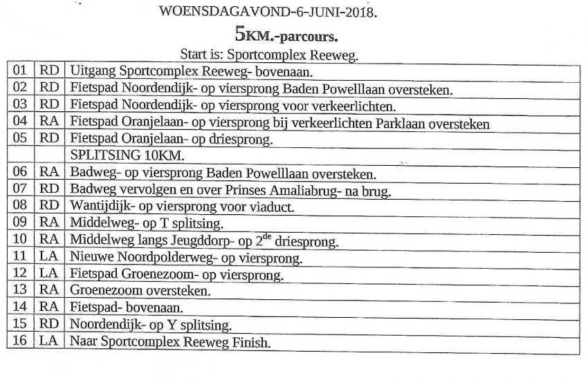 Route Avond4daagse Dordrecht voor woensdag 6 Juni 2018 - 5 & 10 km